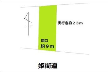 1区画