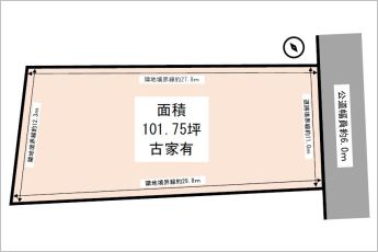土地地形図