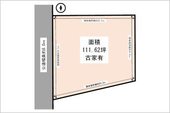 土地地形図
