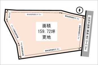 土地地形図