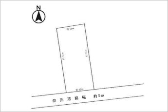 整形地