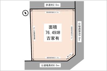 土地地形図。