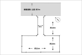 1区画