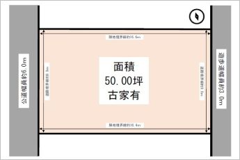 土地地形図