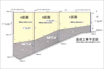 B区画※図面と現況に相違ある場合には現況優先とします。