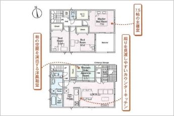 4LDK※図面と現況に相違ある場合には現況優先とします。