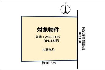 整形地※図面と現況に相違ある場合には現況優先とします。
