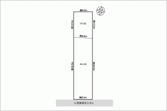 整形地