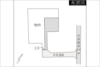 1区画