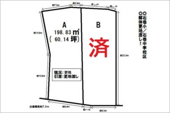 A区画