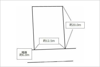【整形地】