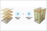 【HIGHCUBE構法】軸組工法と枠組壁工法のメリットを併せ持ち、パネル工場で製作された高品質な耐力壁と、一建設オリジナルの技術を用いて、建築現場で効率よく組み立てられるよう考えられた合理化工法です。