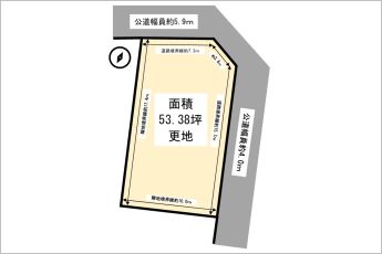 土地地形図