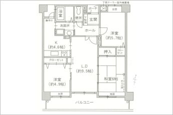 3LDK