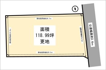 土地地形図です。