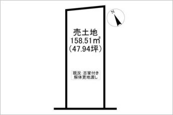 整形地