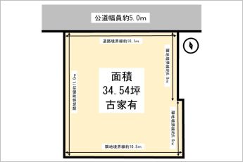土地地形図。