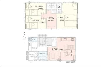 3LDK+フリースペース