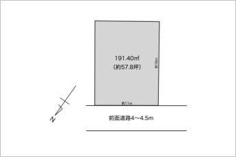 整形地