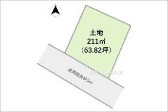 ※図面と現況に相違ある場合には現況優先とします。