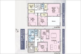 クレイドルガーデン中央区河輪町第2　2号棟