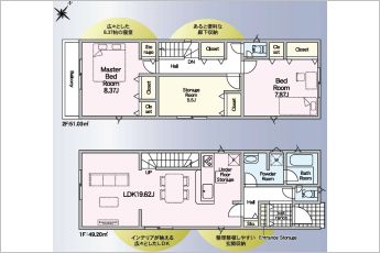 3LDK(2LDK+S)※図面と現況に相違ある場合には現況優先とします。