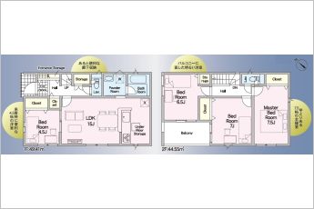クレイドルガーデン中央区葵西第4　1号棟