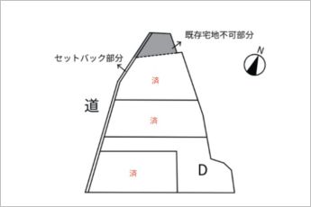 安城市赤松町本郷　D区画
