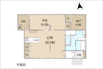 1SLDK