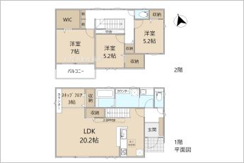 リーブルガーデン中央区十軒町　5号棟