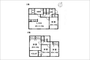 4LDK