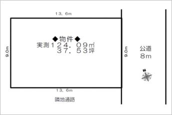 整形地