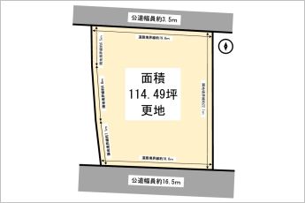 土地地形図。