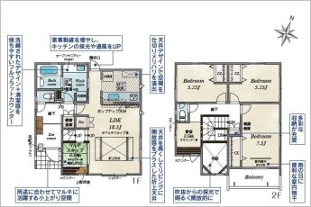 ブルーミングガーデン中央区富塚町　1号棟