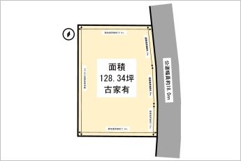 土地地形図
