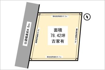 土地地形図です