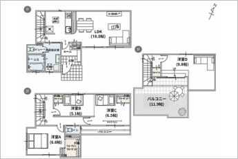 4LDK+屋上庭園