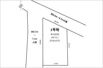 限定1区画