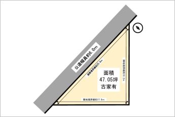 土地地形図