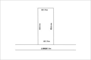 建築条件なし