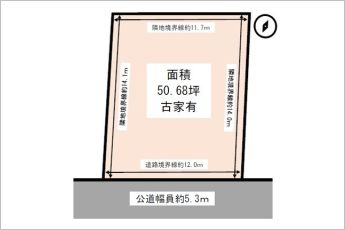 土地地形図。
