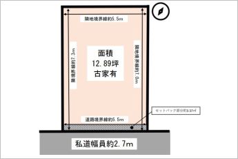 地形図