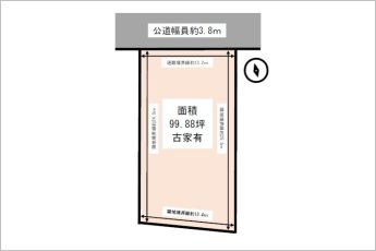 地形図