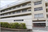 東部中学校（1870m）