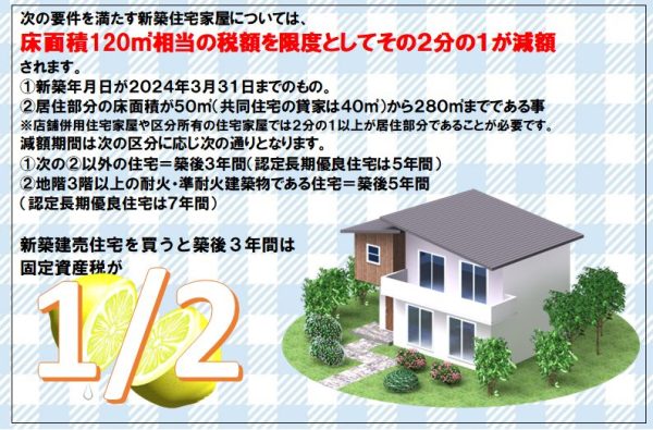 新築建物の固定資産税等について
