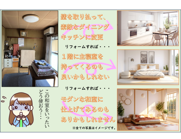 リフォームのイメージ