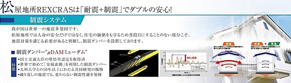 REXCRAS制震システム