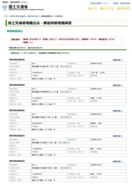 土地総合情報システム豊川