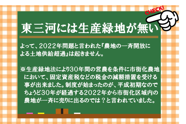 東三河には生産緑地が無い