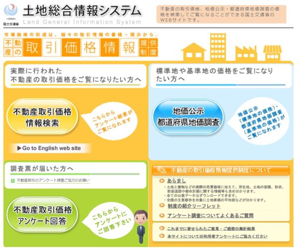 土地総合情報システム